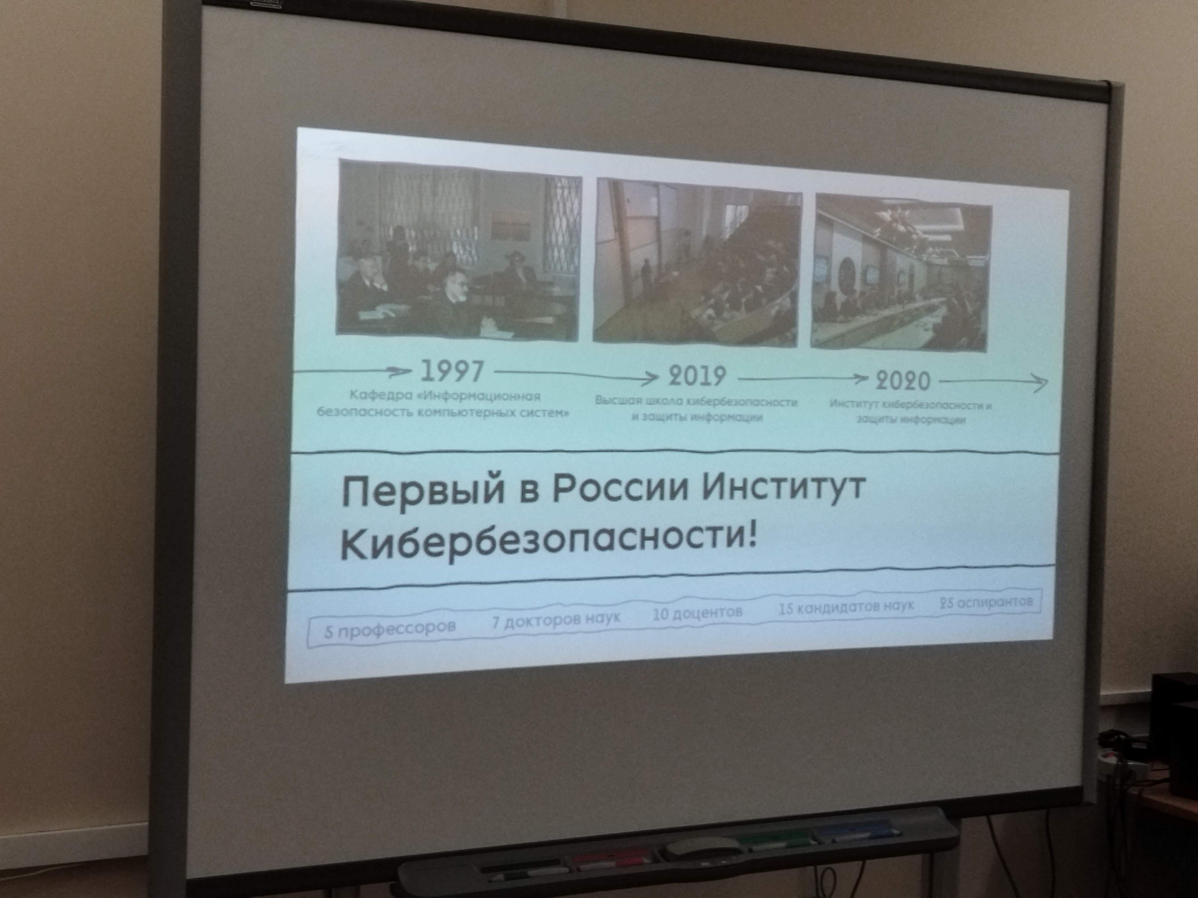 Цифровой ликбез